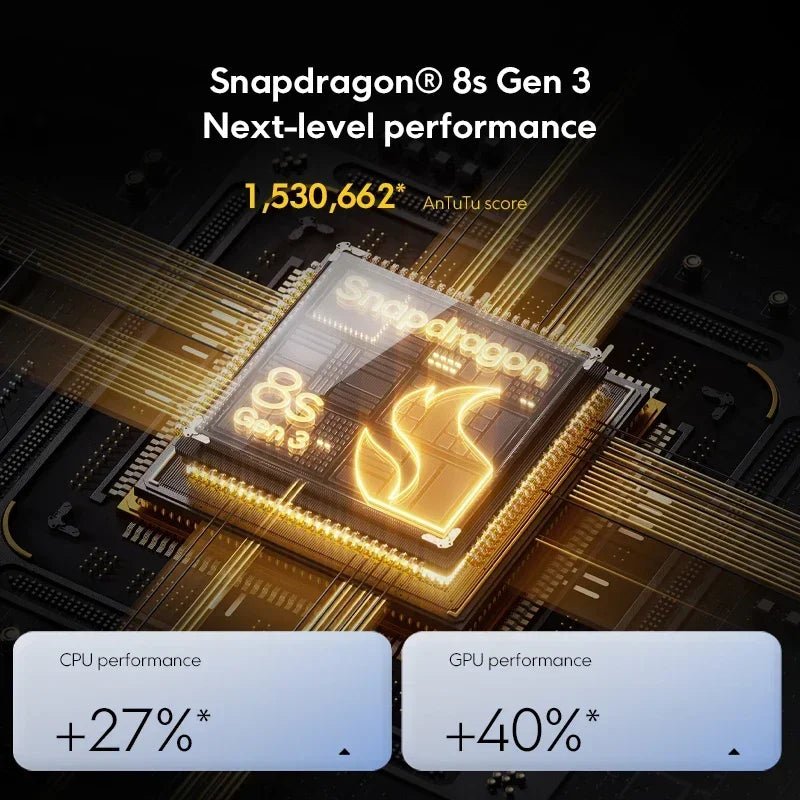 POCO F6 Smartphone Global Version Snapdragon®8s | Tech Nova Hub