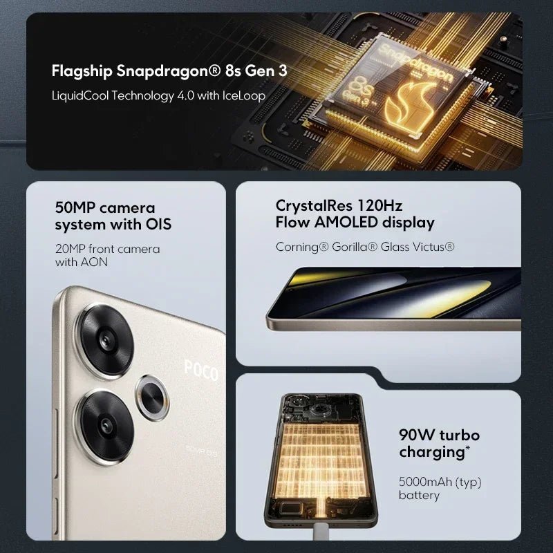 POCO F6 Smartphone Global Version Snapdragon®8s | Tech Nova Hub