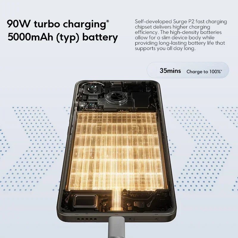 POCO F6 Smartphone Global Version Snapdragon®8s | Tech Nova Hub