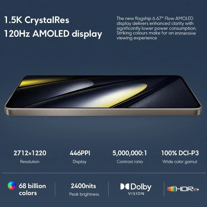POCO F6 Smartphone Global Version Snapdragon®8s | Tech Nova Hub