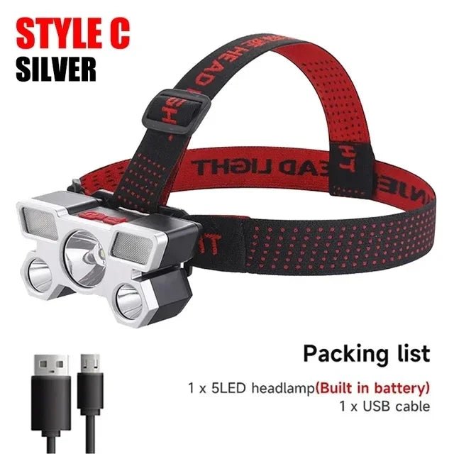 USB 5-LED Rechargeable Headlamp enhanced by long-lasting battery life - Headlamp by Tech Nova Hub