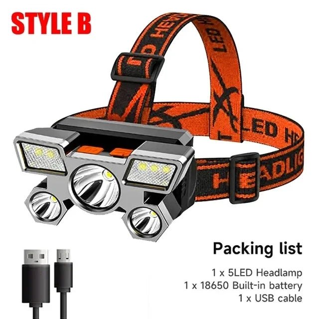 USB 5-LED Rechargeable Headlamp highlighting long-lasting battery life - Headlamp by Tech Nova Hub