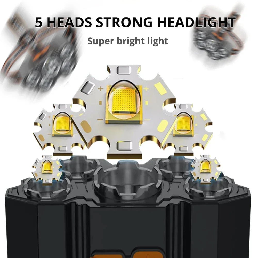 USB 5-LED Rechargeable Headlamp including energy-efficient LED lighting - Headlamp by Tech Nova Hub