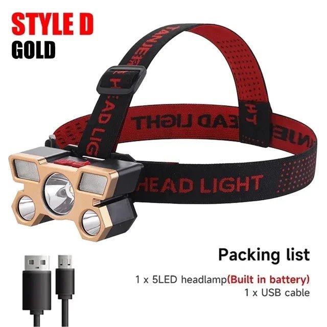 USB 5-LED Rechargeable Headlamp featuring energy-efficient LED lighting - Headlamp by Tech Nova Hub