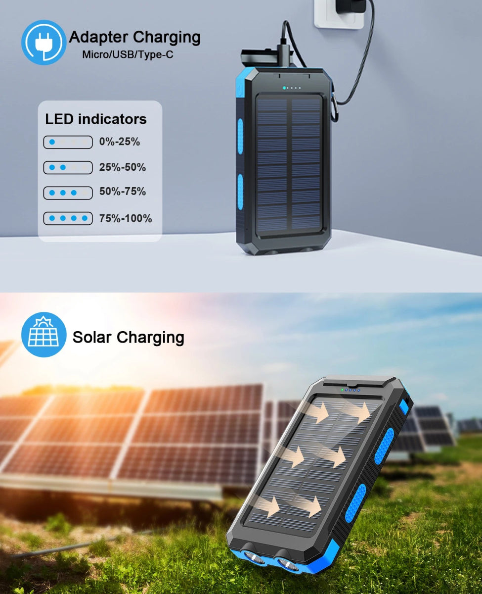 Waterproof Outdoor Solar Power Bank 38800mAh | Tech Nova Hub