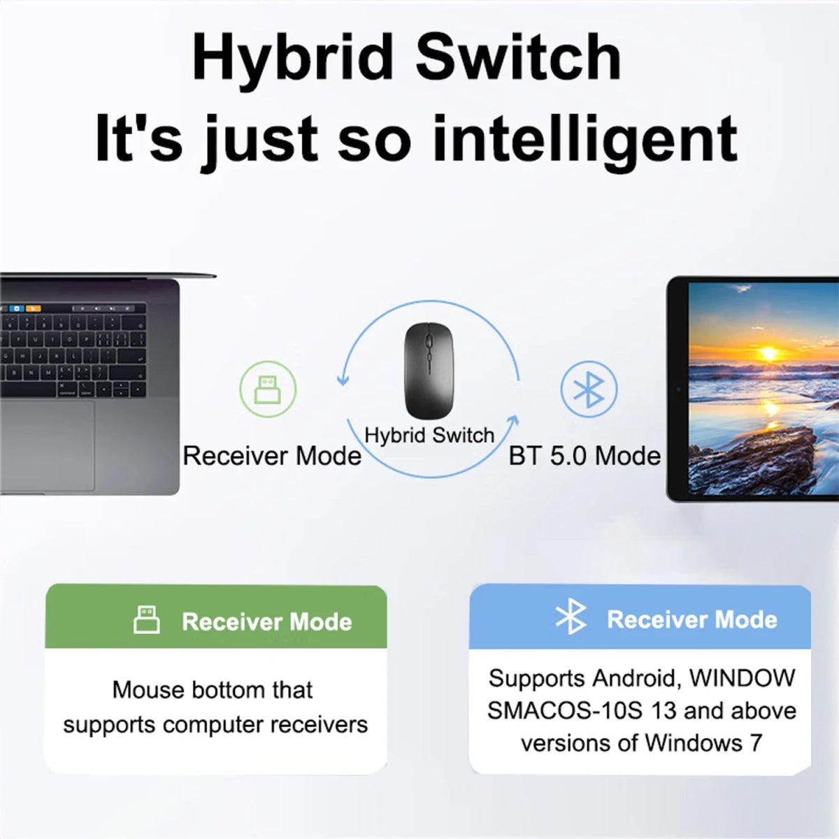Wireless Mouse - Bluetooth | Tech Nova Hub