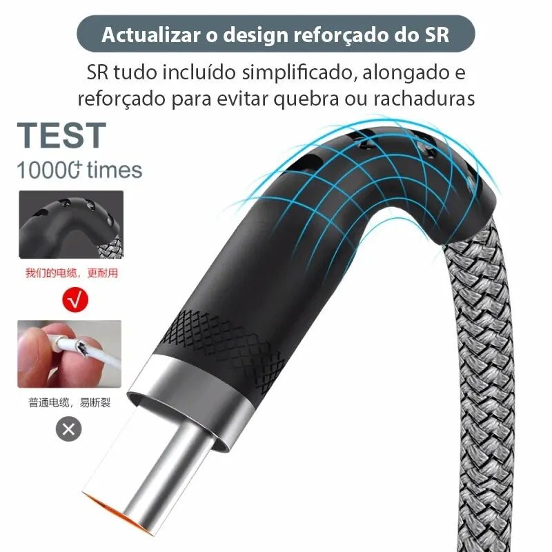 5 - Meter Type - C USB | Tech Nova Hub