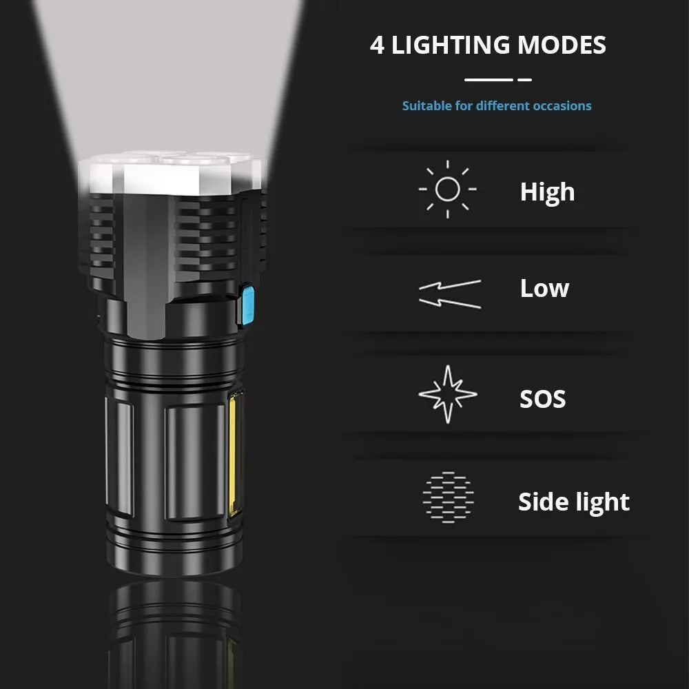 High Power LED Flashlight Camping Torch designed with durable build quality - Flashlight by Tech Nova Hub
