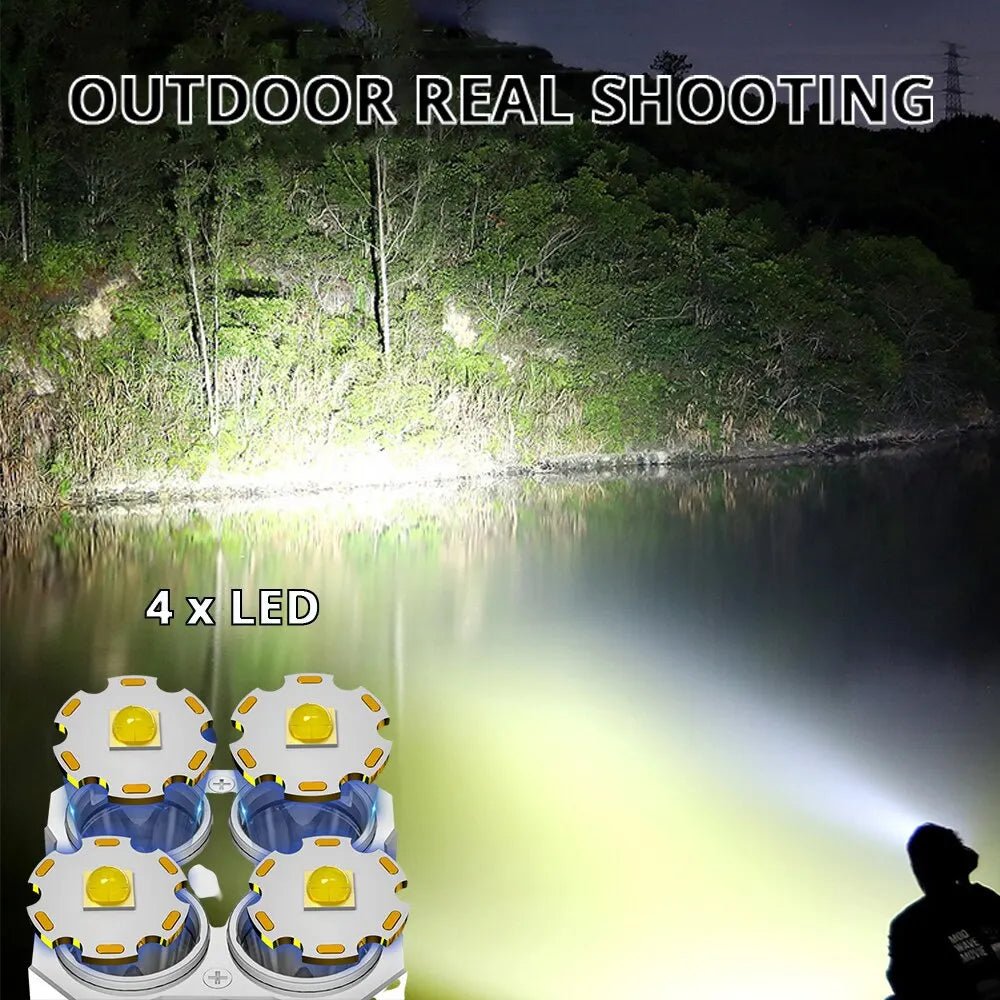 High Power LED Flashlight Camping Torch highlighting waterproof protection - Flashlight by Tech Nova Hub