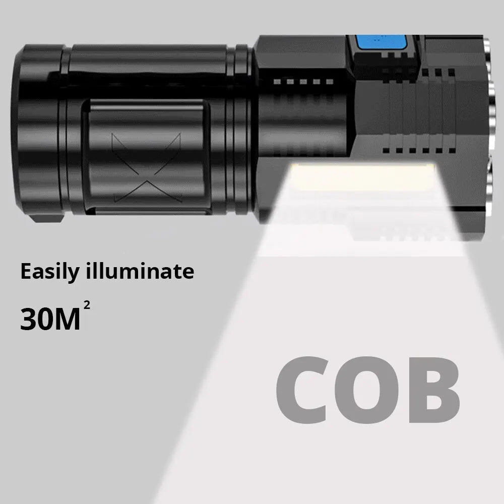 High Power LED Flashlight Camping Torch equipped with rechargeable battery support - Flashlight by Tech Nova Hub