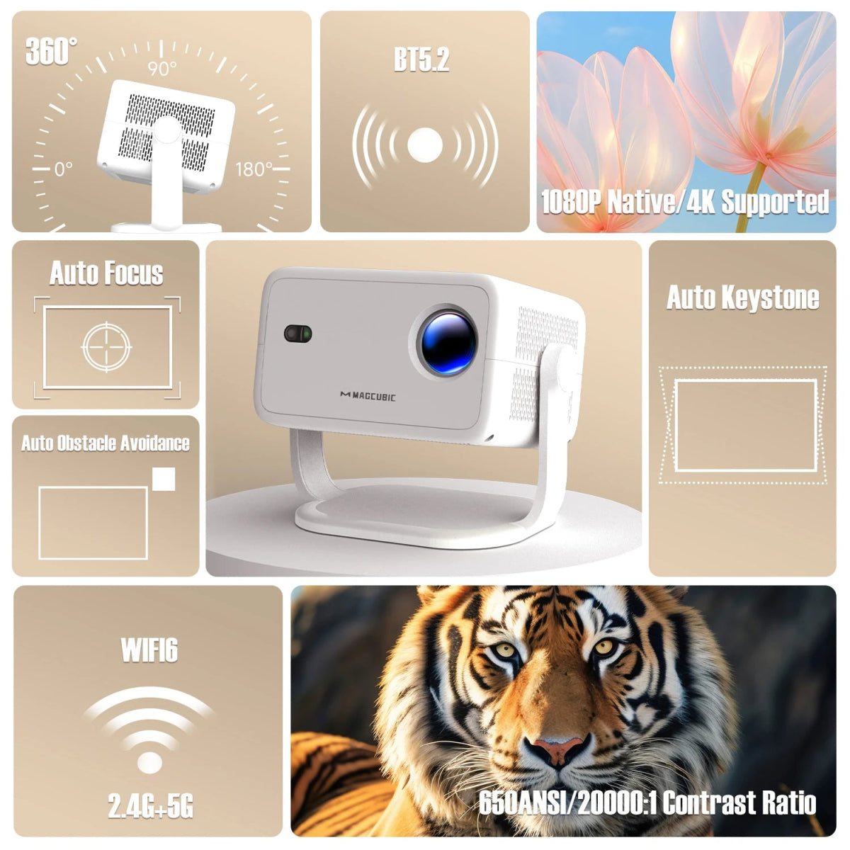 Magcubic L018 1080P Smart Projector with Auto Focus enhanced by smart technology integration - Electronics by Tech Nova Hub