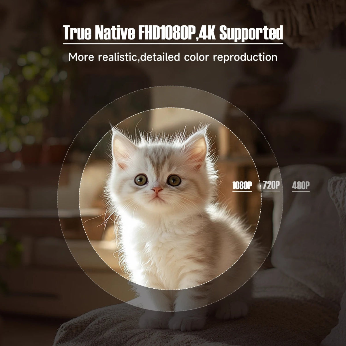 Magcubic L018 1080P Smart Projector with Auto Focus designed with ultra HD 4K resolution - Electronics by Tech Nova Hub