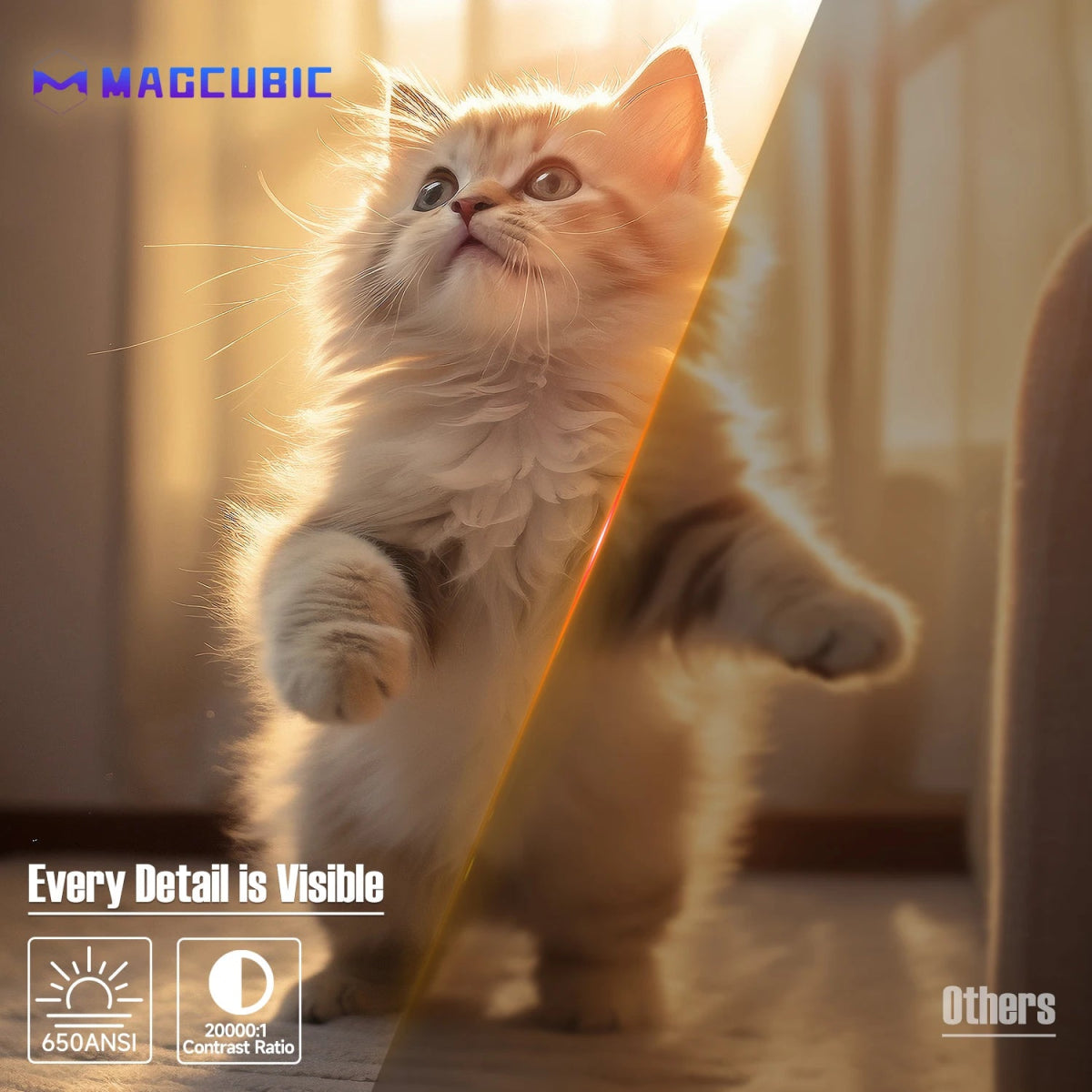Magcubic L018 1080P Smart Projector with Auto Focus | Tech Nova Hub