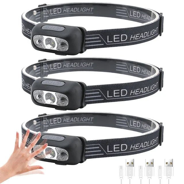 Rechargeable LED Headlamp | USB Sensor Torch highlighting durable build quality - Headlamp Torch by Tech Nova Hub