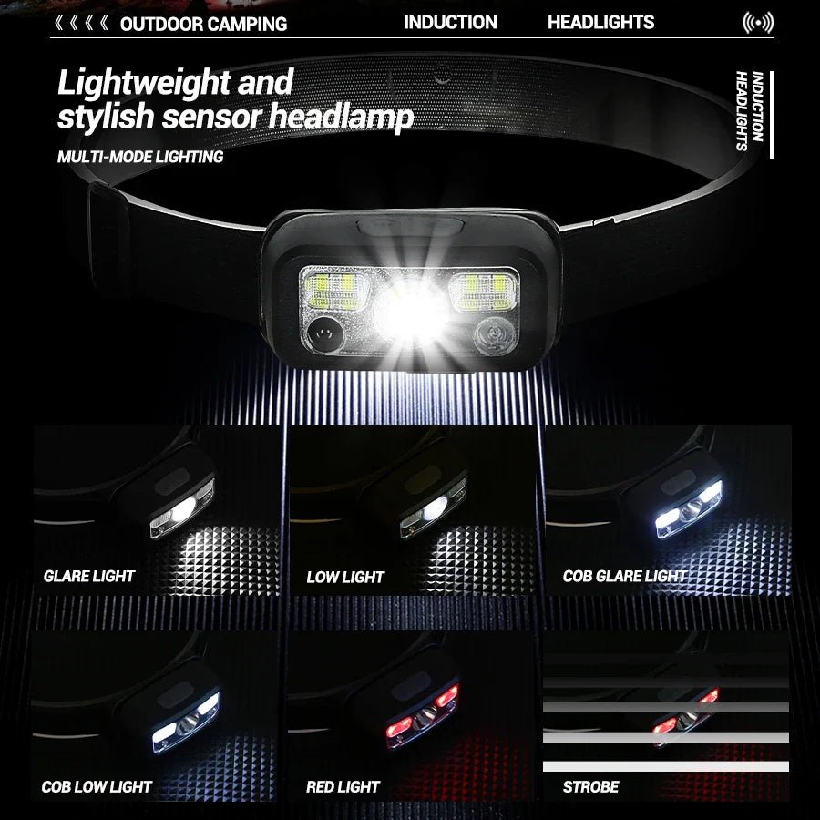 Rechargeable LED Headlamp | USB Sensor Torch equipped with rechargeable battery support - Headlamp Torch by Tech Nova Hub