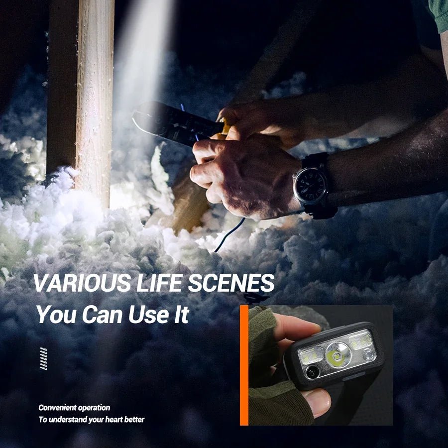 Rechargeable LED Headlamp | USB Sensor Torch designed with durable build quality - Headlamp Torch by Tech Nova Hub