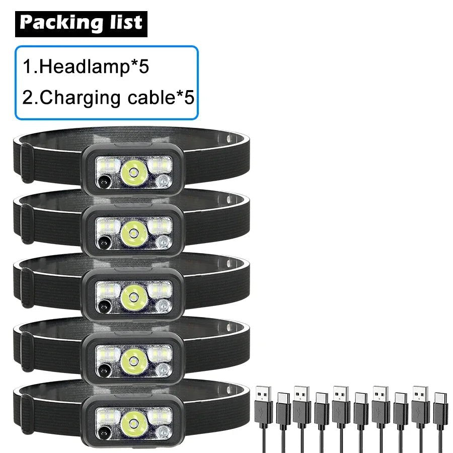 Rechargeable LED Headlamp | USB Sensor Torch enhanced by energy-efficient LED lighting - Headlamp Torch by Tech Nova Hub