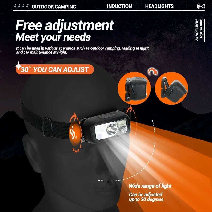 Rechargeable LED Headlamp | USB Sensor Torch including energy-efficient LED lighting - Headlamp Torch by Tech Nova Hub