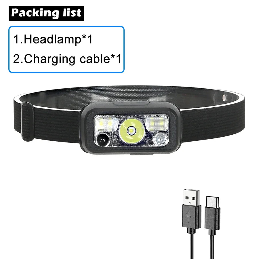 Rechargeable LED Headlamp | USB Sensor Torch built to include waterproof protection - Headlamp Torch by Tech Nova Hub