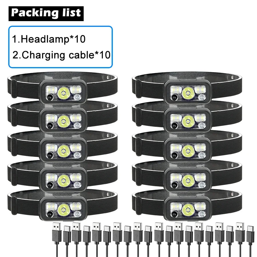 Rechargeable LED Headlamp | USB Sensor Torch enhanced by rechargeable battery support - Headlamp Torch by Tech Nova Hub